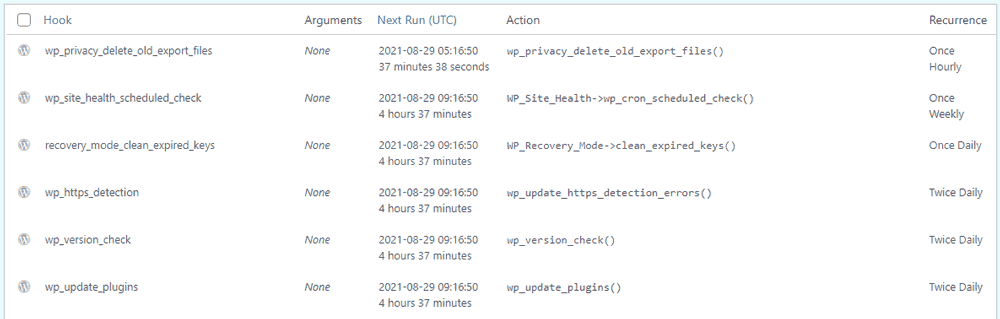 wp-cron events or tasks